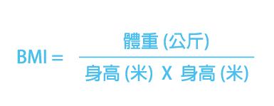 腸胃檢查